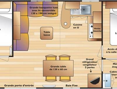 Mobilheim Cottage zu vermieten 3 Schlafzimmer Whirlpool Spa Campingplatz Kost Ar Moor Fouesnant Bretagne